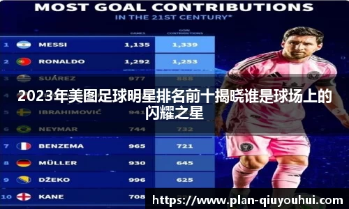2023年美图足球明星排名前十揭晓谁是球场上的闪耀之星